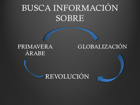 Presentacion-Reoluciones-Liberales-2.pdf