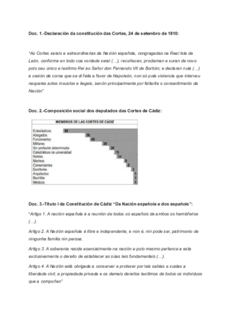 Cortes-de-Cadiz-y-C.pdf