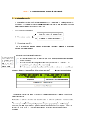 Apuntes-contabilidad.pdf