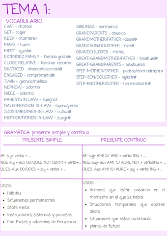 ingles-1-tema-1.pdf