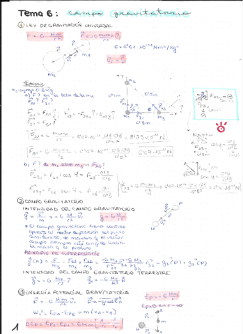 T6-teoria-y-problemas.pdf