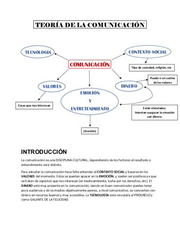 TEORIA-DE-LA-COMUNICACION.pdf