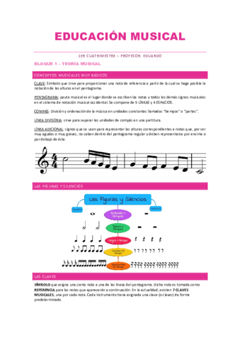 educacion-musicalapuntes.pdf