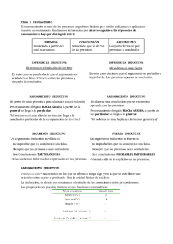 T1-PENSAMIENTO-.pdf