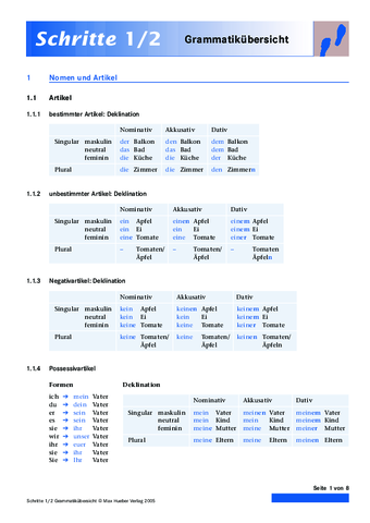 Examen-apuntes-schritte-grammatik.pdf