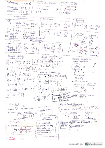 FORMULARIO-FISICA-II-Jose-Manuel-Gomez-Alos.pdf