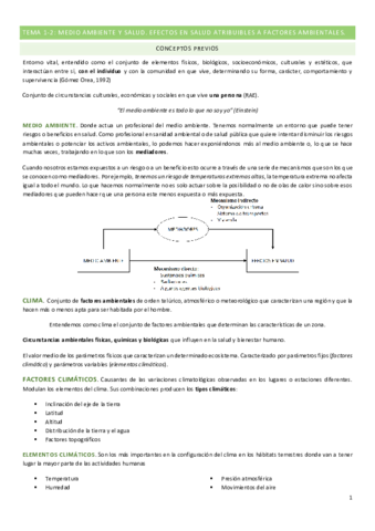 Tema-1-2.pdf