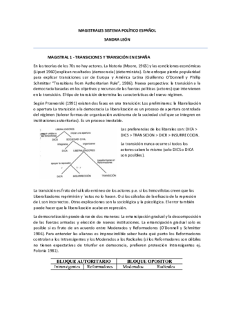 MAGISTRALES-SISTEMA-POLITICO-ESPANOL.pdf