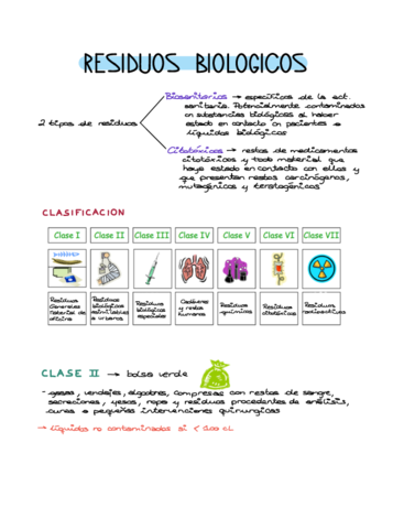 residuos-biologicos.pdf