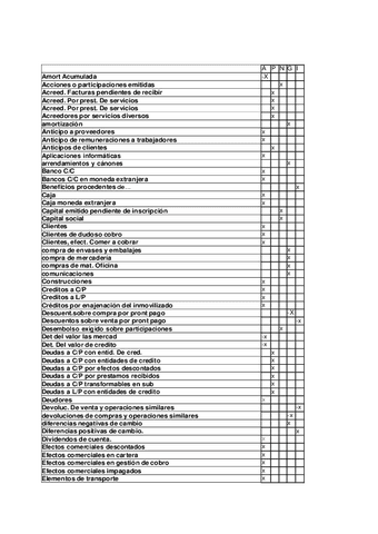Cuadro-de-cuentas.pdf