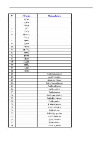 Formulacion.pdf