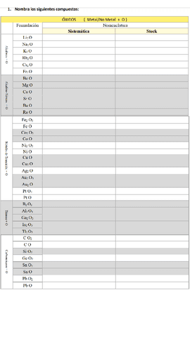 Oxidos-e-Hidruros.pdf