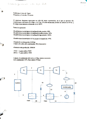 Ejercicio-examen-ciclo-vapor-1.pdf