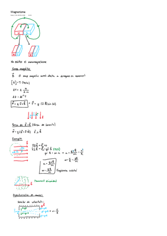 UIBELECTROMAGNETISMOTEORIAMAGNETISMO.pdf