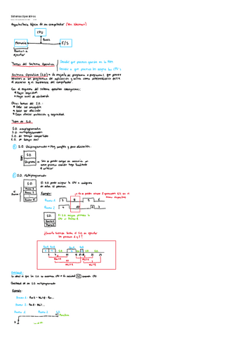 Teoria-Sistemes-Operatius.pdf