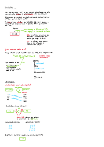 Teoria-Base-de-Dades.pdf