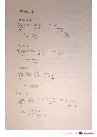 Formulario-tema-1-cinetica.pdf
