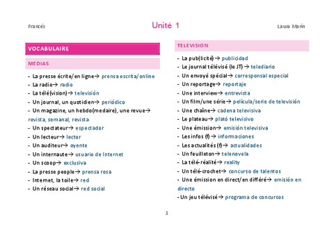 Unite-1-Les-medias.pdf