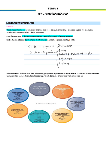 informatica-resumen-todo-el-curso.pdf