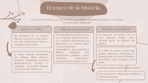 El-teatro-de-la-historia.pdf