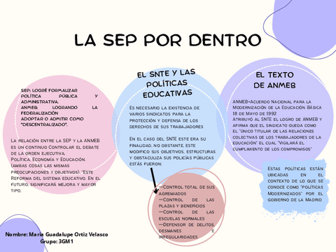 La-sep.pdf