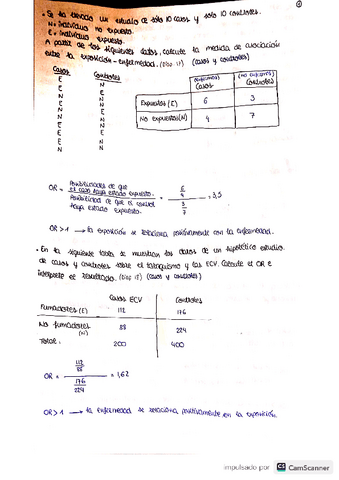 casos-y-controles-epi.pdf