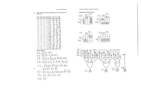 Electronica-Digital-Examen-parcial-2-completo-con-soluciones.pdf