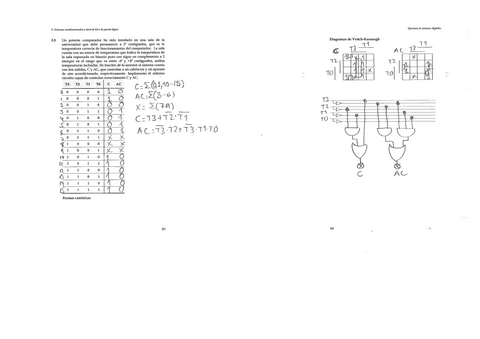 Electronica-Digital-Examen-parcial-1-completo-con-soluciones.pdf