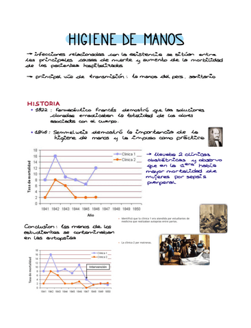 higiene-de-manos.pdf