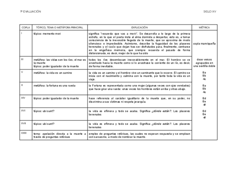coplas-por-la-muerte-de-su-padre.pdf
