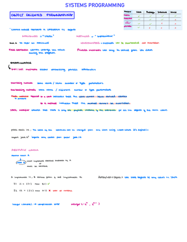 Systems-Programming-Notes.pdf