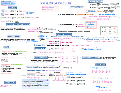 Calculus-II-notes.pdf