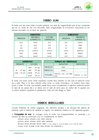 6. Verbos irregulares.pdf