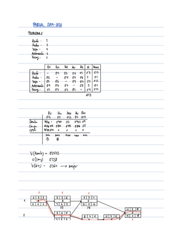 Parcial-2019-20-proyecto.pdf