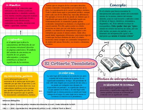 El-criterio-Tecnicista.pdf