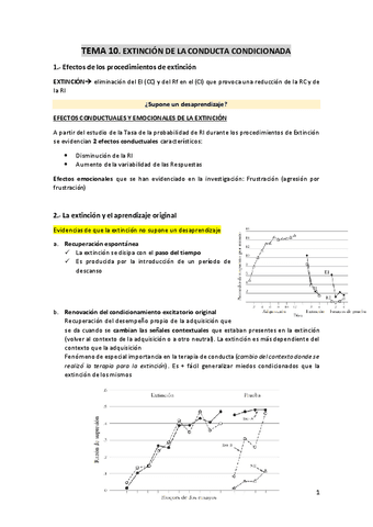 TEMA-10-extincion-de-la-conducta-condicionada.pdf