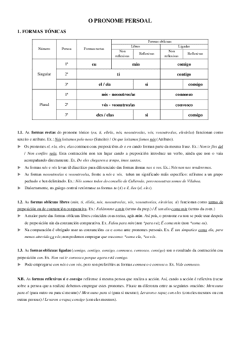 Pronome Persoal
