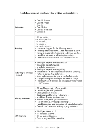 Usefulphrases.pdf