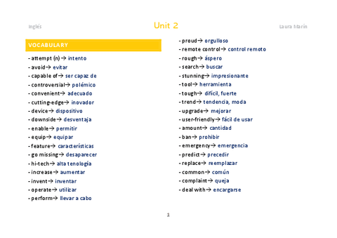 Unit-2-The-Techno-Life.pdf