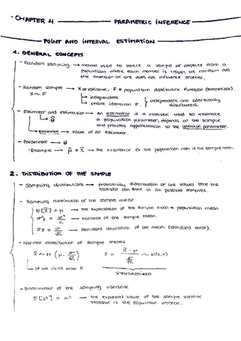 CHAPTER-4-INFERENCE-POINT-AND-INTERVAL-ESTIMATIONS-HYPOTHESIS.pdf