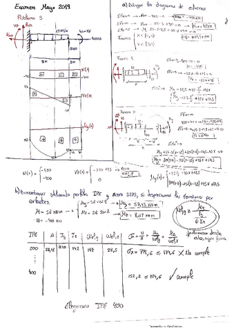 mayo-2019.pdf