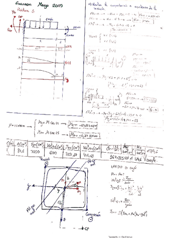 mayo-2015.pdf