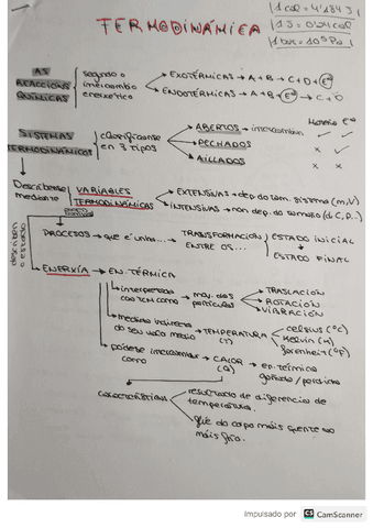 Termodinamica-fyq-1-bach.pdf