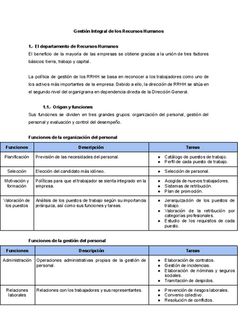 T1Gestion-Integral-de-los-Recursos-Humanos.pdf