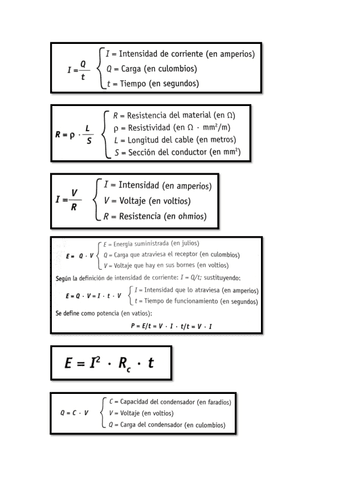 Formulas-electricidad.pdf