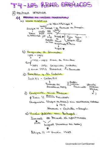 esquema-resumen-reyes-catolicos.pdf