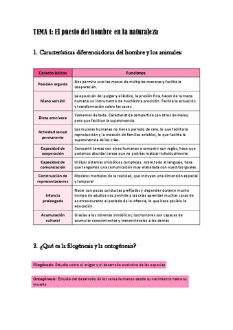 TEMA-1-Puesto-del-hombre-en-la-naturaleza.pdf