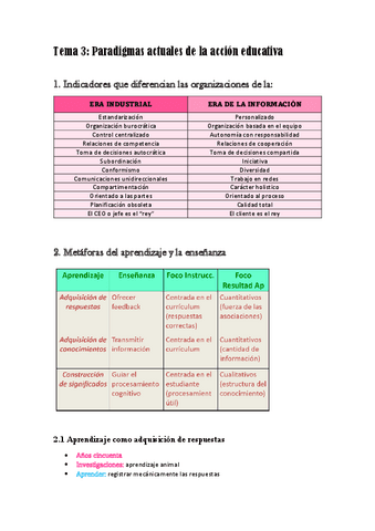TEMA-3-Paradigmas-actuales-de-la-accion-educativa.pdf