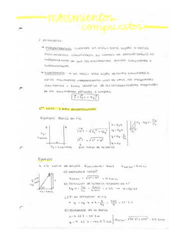 movimientos-compuestos.pdf