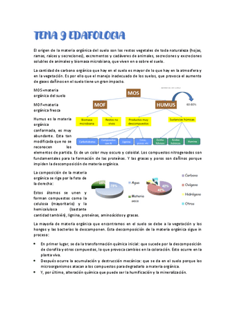 tema-9-edafologia.pdf
